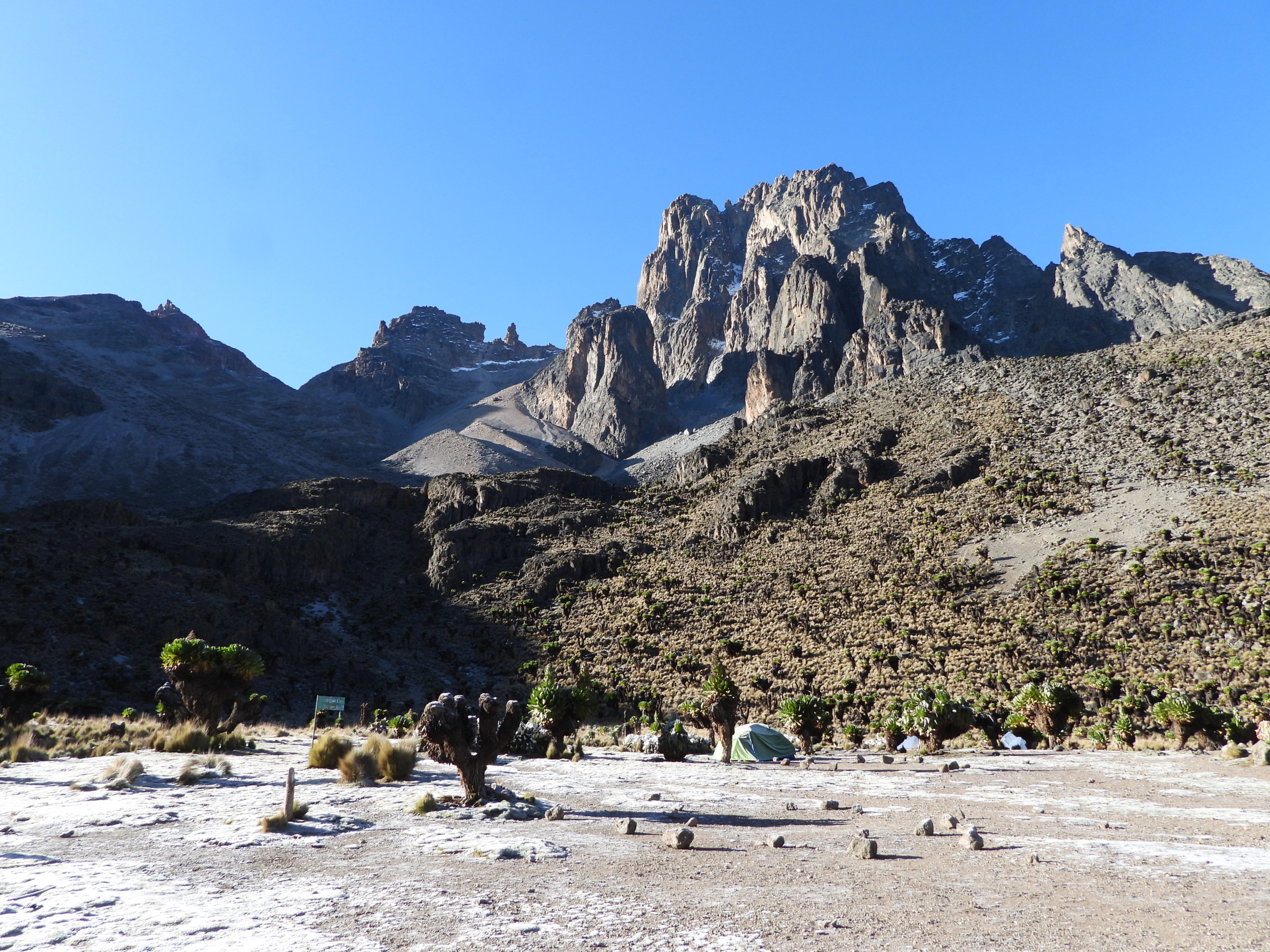 Mount Kenya Weather by Month